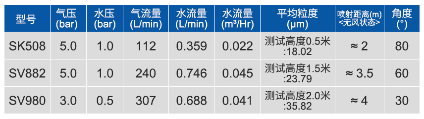 抑尘.jpg